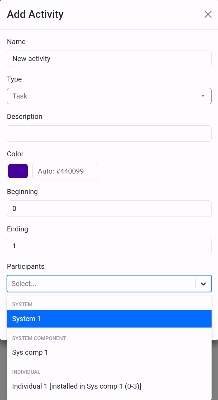Activity Validation Against Entities