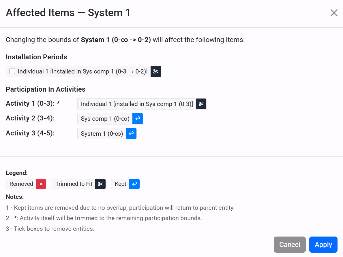 Affected Items Warning